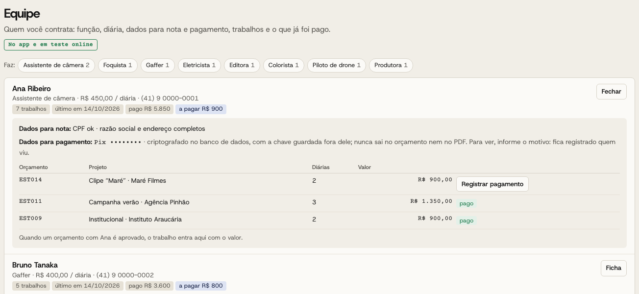 Tela de equipe com a ficha de uma assistente de câmera: diária, trabalhos, valores pagos e um pagamento a registrar