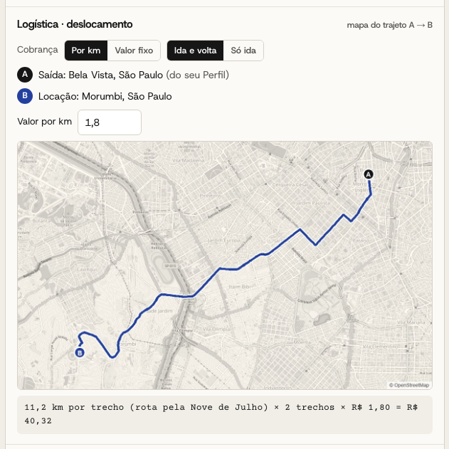 Deslocamento por km, ida e volta, da Bela Vista (A) ao Morumbi (B), com o mapa e a conta: 11,2 km por trecho, 2 trechos, R$ 1,80 por km